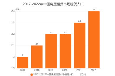 播放1384亿,但制作费跌至500!AI短剧行业迎来大变革